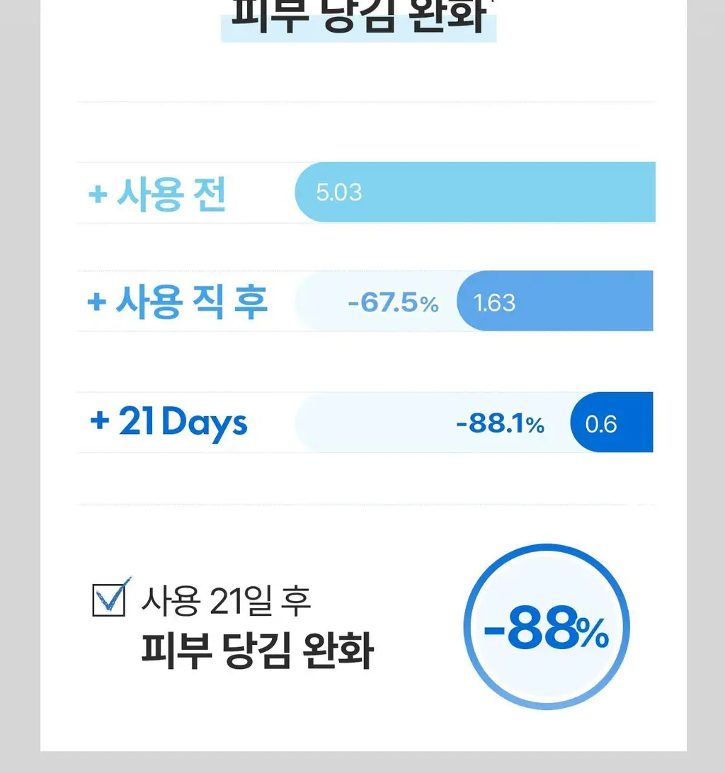 [민감/진정크림]아벤느 똘레랑스 하이드레이팅 플루이드 40ml 상세페이지 14